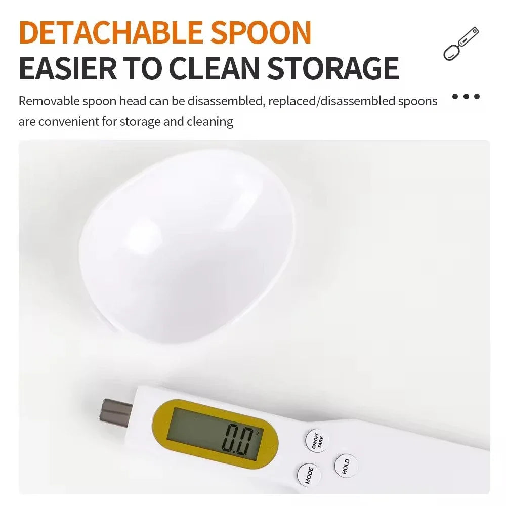 Precision Digital Measuring Spoon