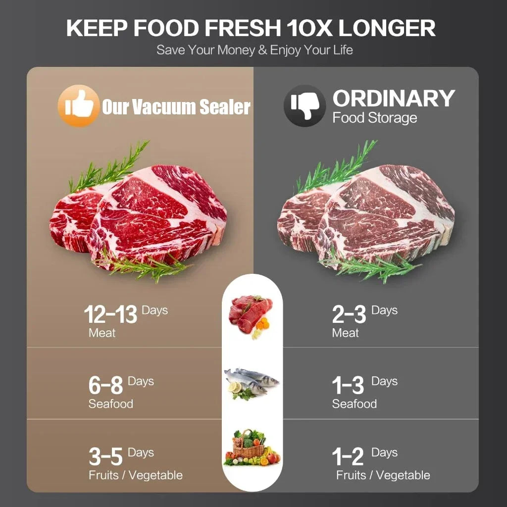 Electric Food Vacuum Sealer